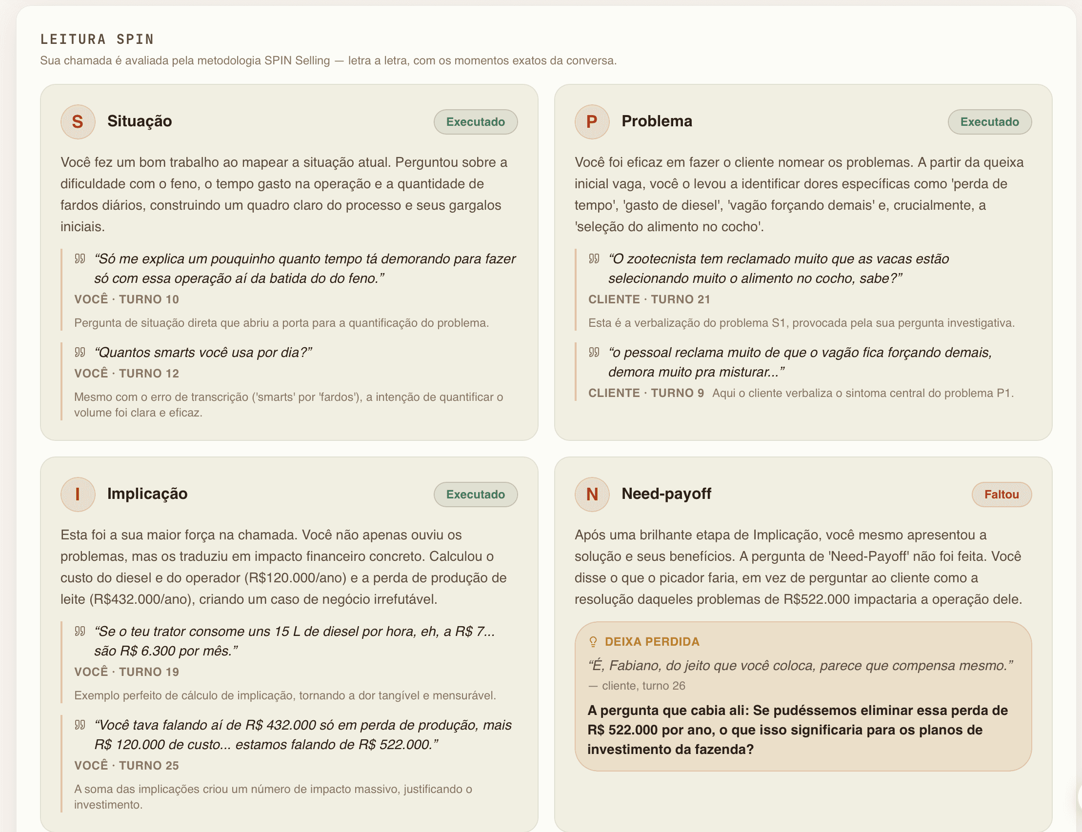 Informe real de Skrop con Situación, Problema e Implicación cubiertos, y Need-payoff pendiente con una pregunta sugerida.